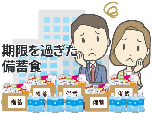 期限を過ぎた備蓄の扱いに企業も課題を抱えています。