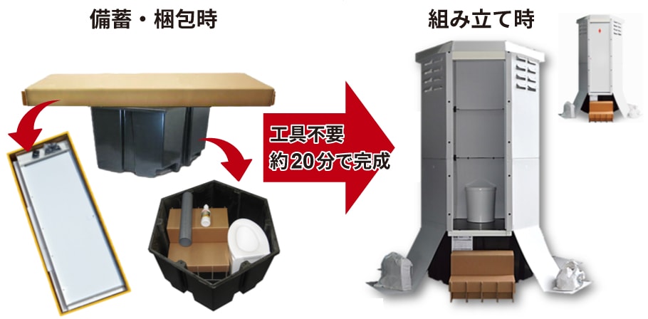 工具不要で作業に慣れていれば約20分で組立可能です。