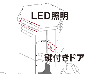 内開きのドアには鍵が付いており使用者のプライバシーを守ります。単三乾電池で動作する人感センサー付きLED照明で夜間も安心して利用できる昼夜防犯対策仕様になっています。トイレ内は6角柱型のゆとりある空間なのでお年寄りやお子さんの介助に人が入りやすいです。