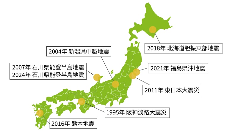 過去30年に発生した大規模地震